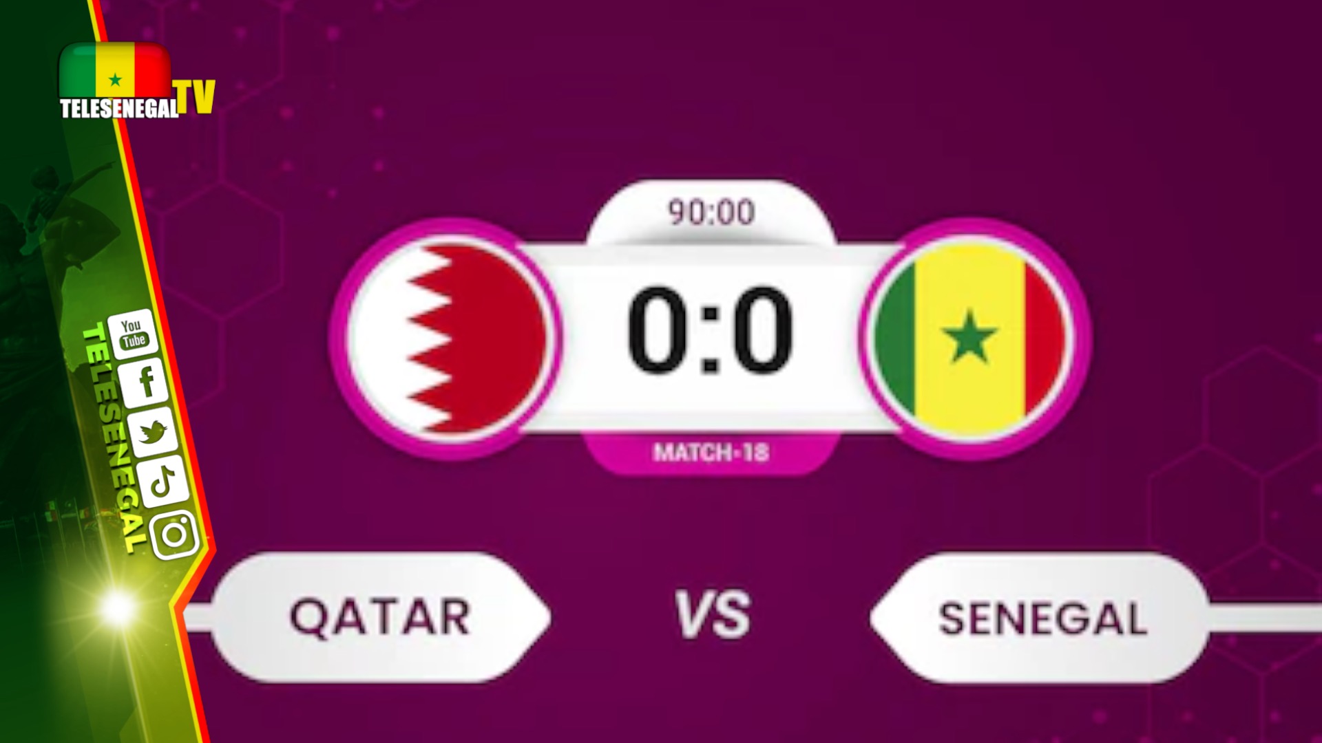 You are currently viewing Sénégal vs Qatar réaction des Sénégalais